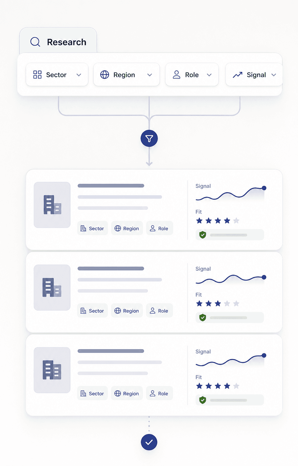 Generated research filter graphic with prospect cards